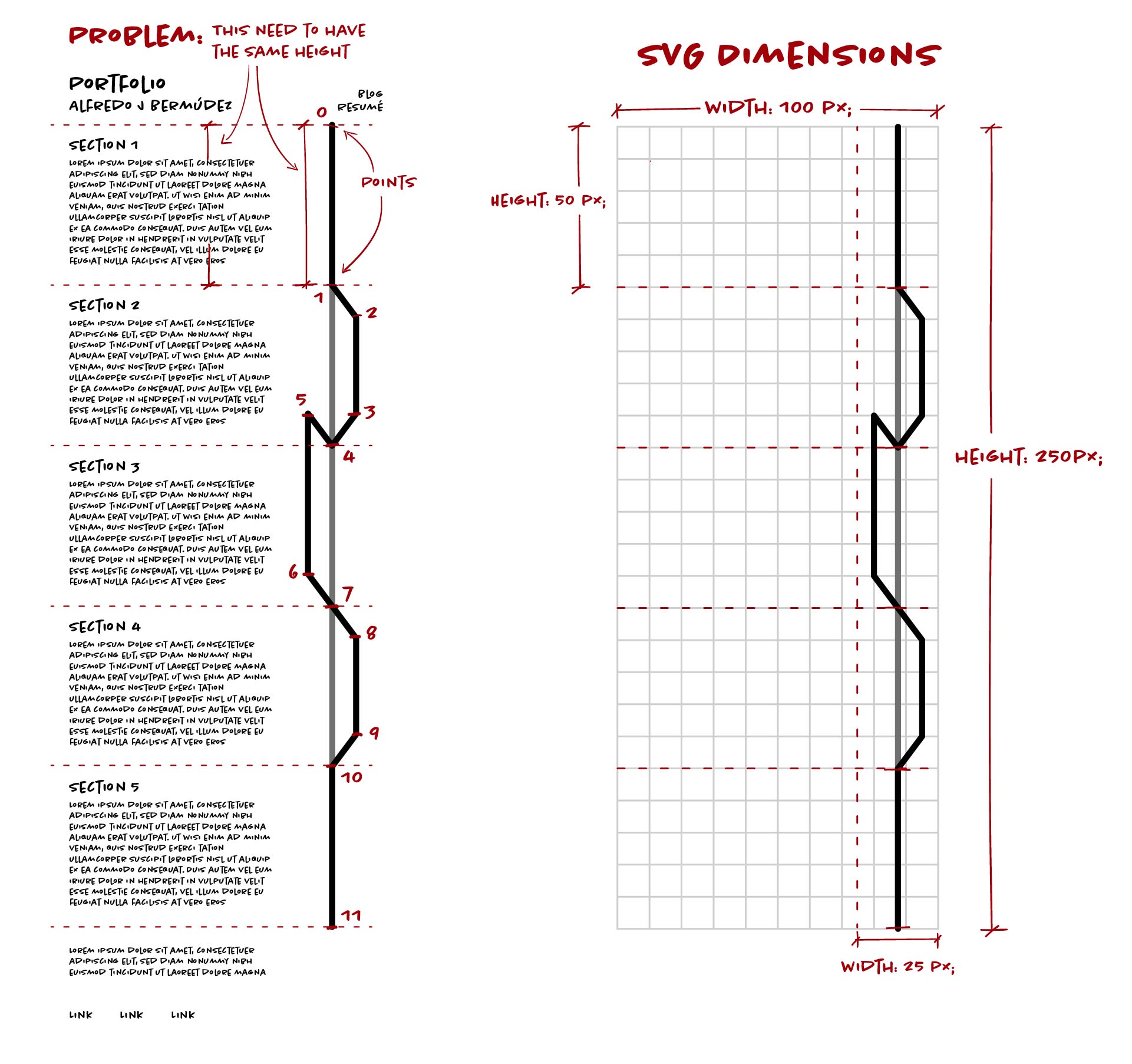 Landing page mockup.