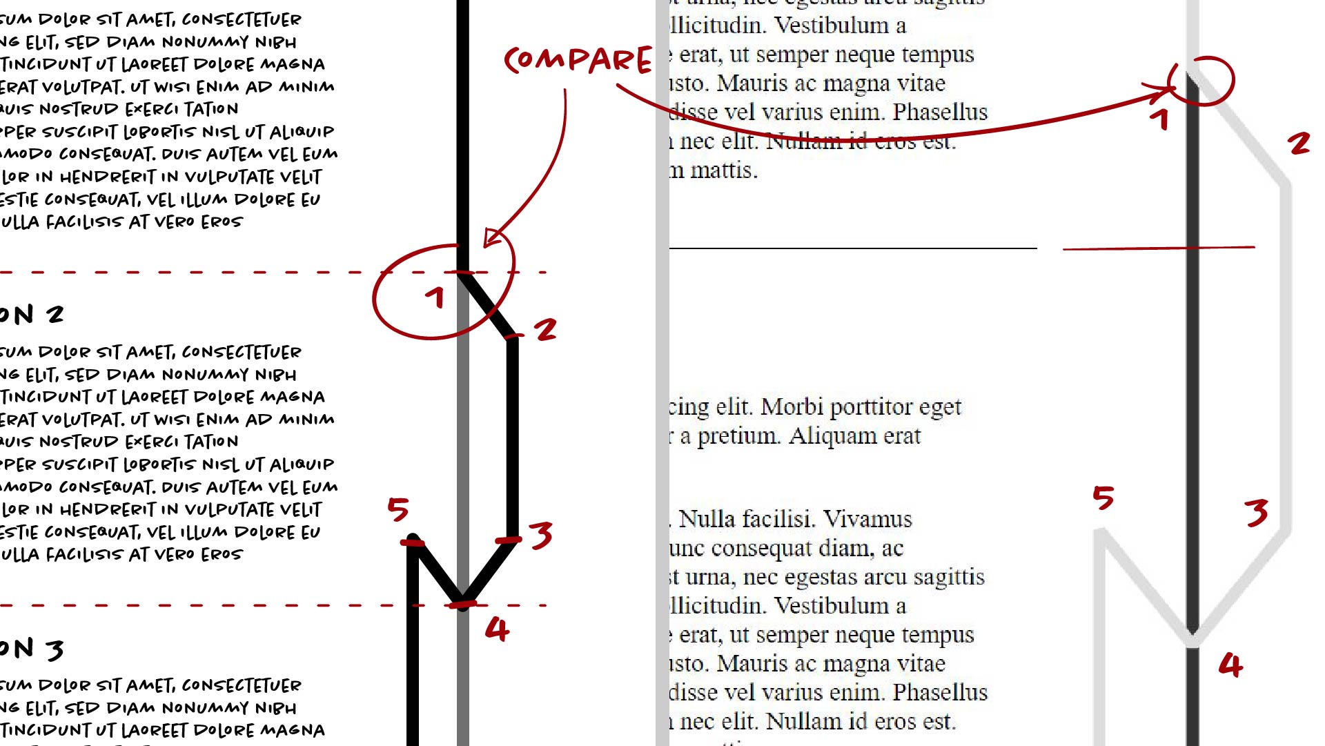 Zoom comparing points in mockup and result.